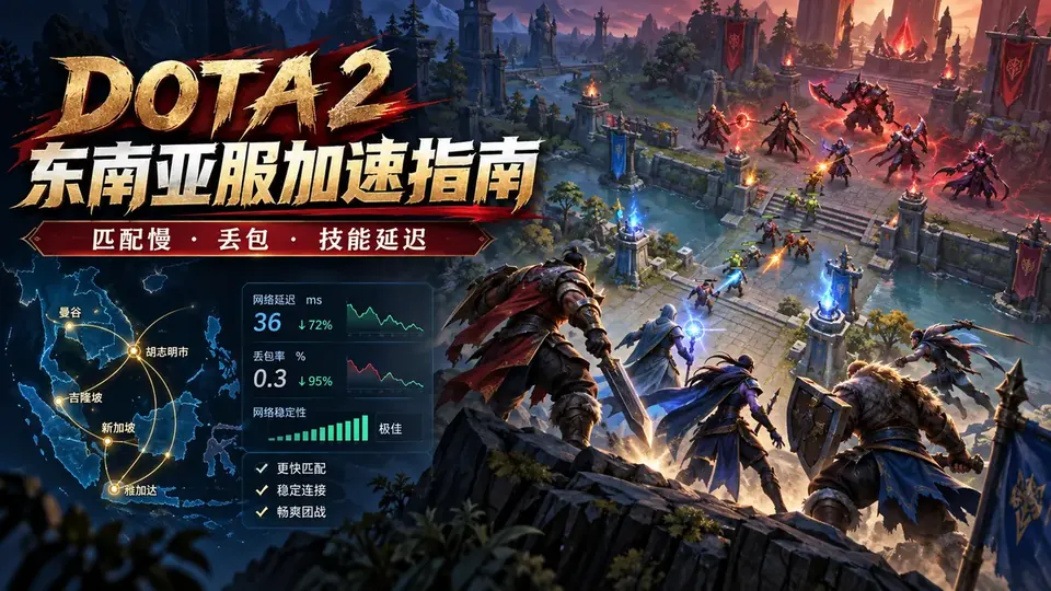 DOTA2东南亚服加速器哪个好？匹配慢、丢包和技能延迟封面