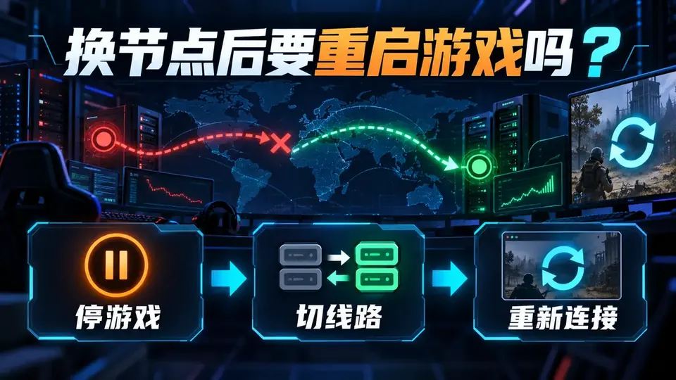 游戏加速器换节点后需要重启游戏吗？正确切换线路方法封面